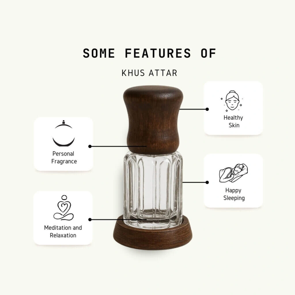 Some Features of Khus (Vetiver)